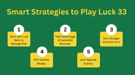 Luck 33 Game Strategies